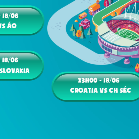 Lịch thi đấu Euro ngày 18/6: Croatia và CH Séc