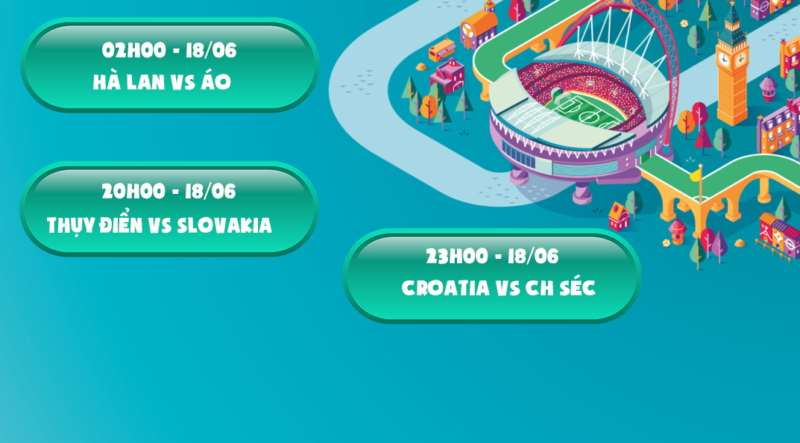 Lịch thi đấu Euro ngày 18/6: Croatia và CH Séc