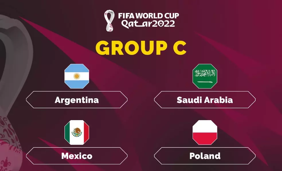 Argentina, Ả Rập Xê-út, Mexico và Ba Lan là 4 đội bóng góp mặt trong bảng C, World Cup 2022