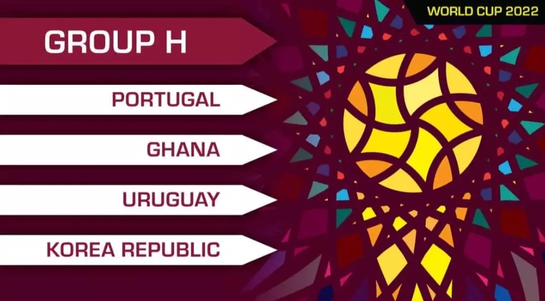Bồ Đào Nha của Ronaldo nằm trong bảng H của World Cup 2022