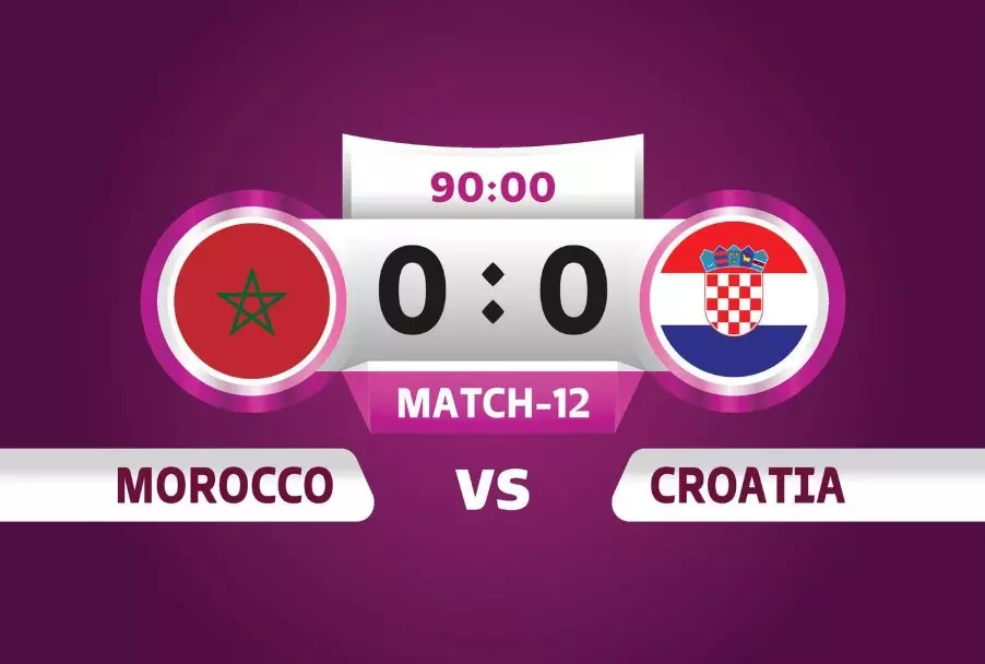 Soi kèo Maroc vs Croatia - 17h00 ngày 23/11