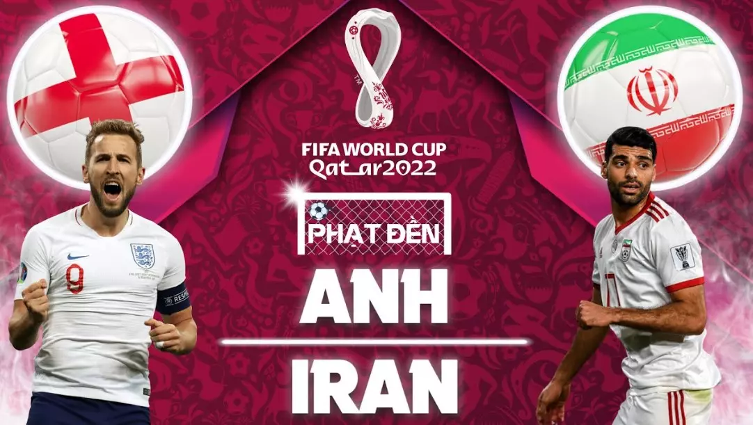 Thông tin về thành tích đối đầu giữa Anh vs Iran