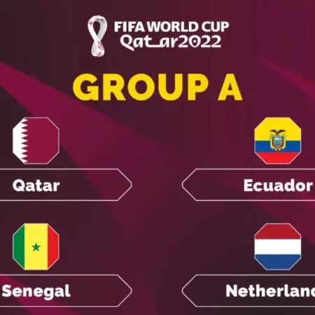 Đội hình tham dự World Cup của các đội bóng trong bảng A