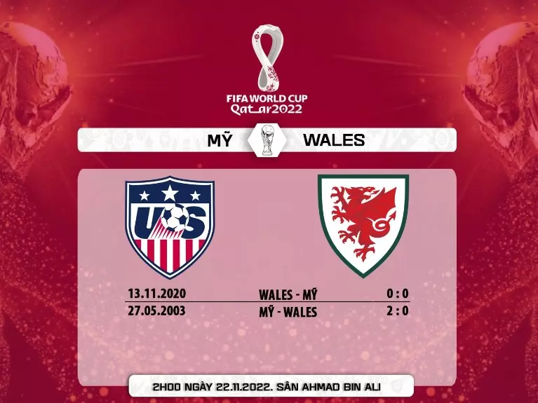 Thành tích đối đầu giữa Mỹ vs Xứ Wales 