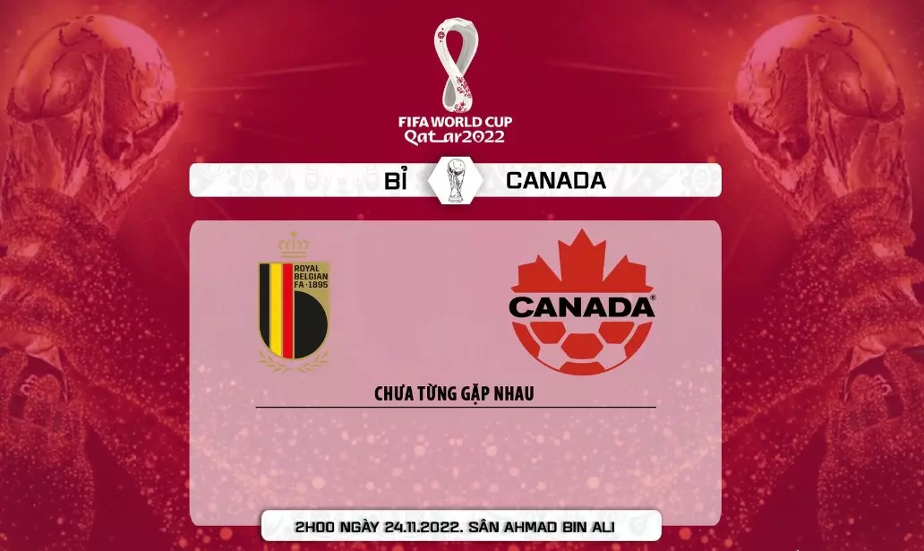 Thống kê thành tích đối đầu giữa Bỉ vs Canada