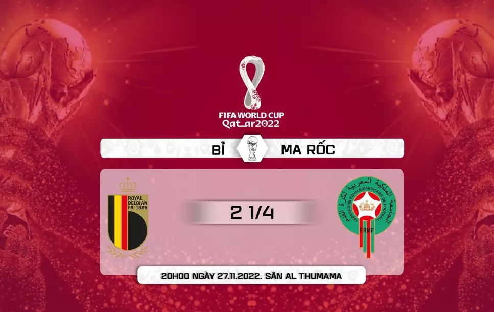Thống kê thành tích đối đầu giữa Bỉ vs Maroc